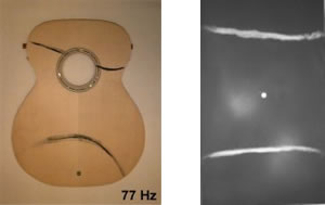 PhysicsCentral: Fiddle Physics image